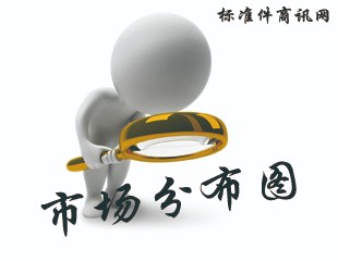 市场分布